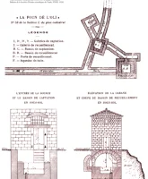 La Font de l'Oli 